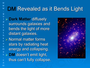 Dark Matter is revealed as it bends light.