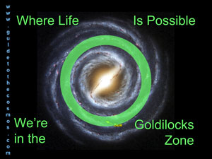 The Earth lies in the goldilocks zone.