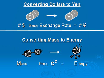 Converting mass into energy