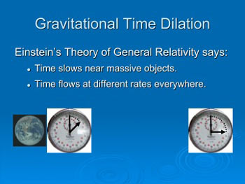 Einstein and GPS - Gravitational time dilation