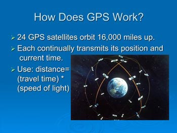 Einstein and GPS - how does GPS work?