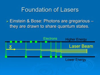 Lasers work because Einstein and Bose showed photons are gregarious—they tend to join together in a common state.