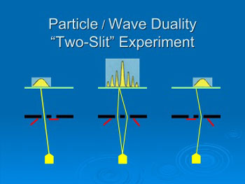 Einstein and Quantum Mechanics - Part 2 - particle/wave duallity