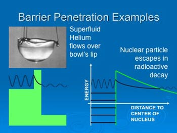 Einstein and Quantum Mechanics - Part 2 - barrier penetration