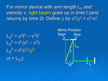 Michelson & Einstein, Length Contraction