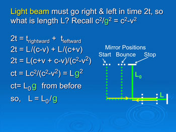 Analysis of light travel time