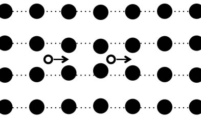 Cooper Pairs