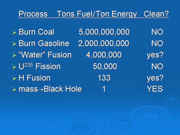 Options for supplying energy.