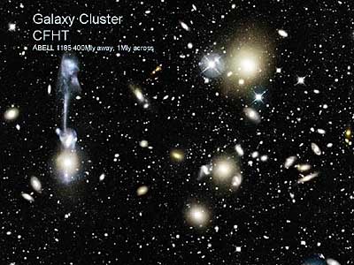 Galaxy Clusters