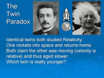 Twin Paradox