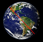 Asteroid Impact on Earth