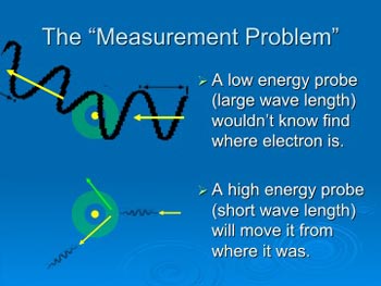 Einstein and Quantum Mechanics Part 2 -- World Without Einstein Series