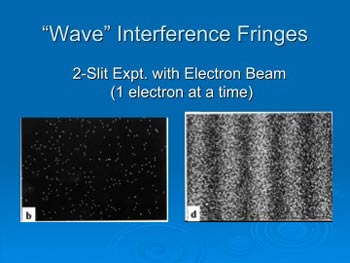 Einstein and Quantum Mechanics - Part 2 - Two-slit experiment done with electrons.